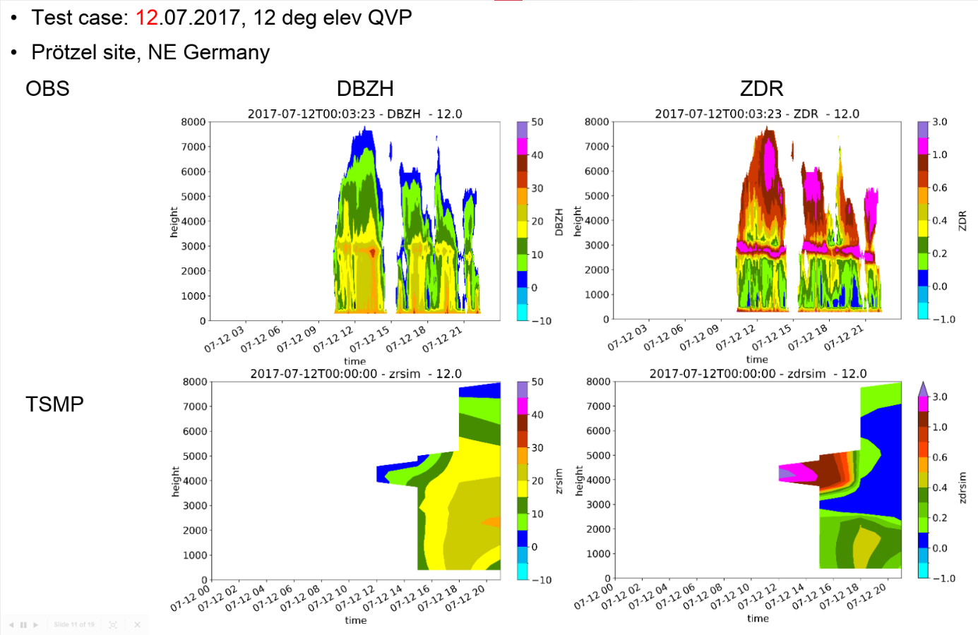 A04 Fig3