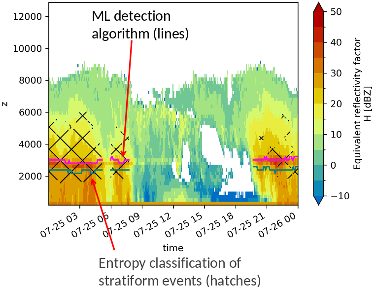 A04 Fig4