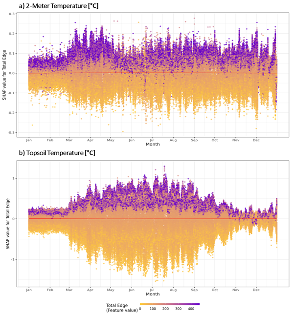 A06 Fig4