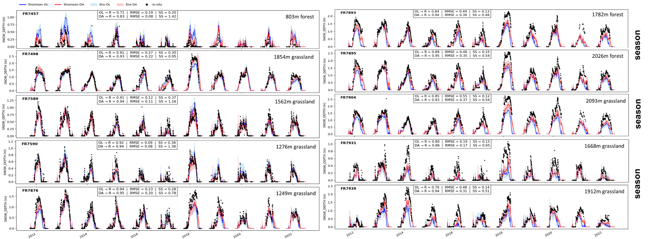 C04 Figure7