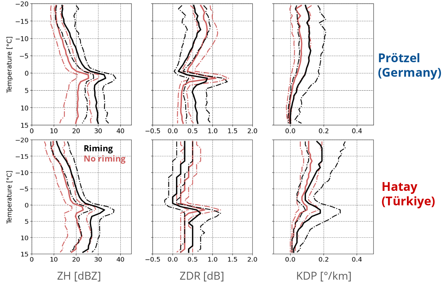 New Fig 2 A04