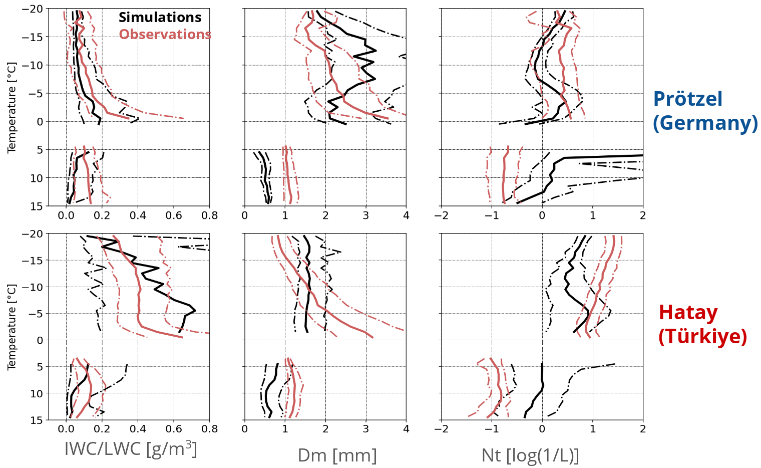 New Fig 4 A04